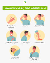 أعراض الإنهاك الحراري