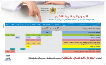 الجدول الوطني للتلقيح