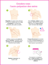 أهمية الكشف المبكر والفحص الذاتي